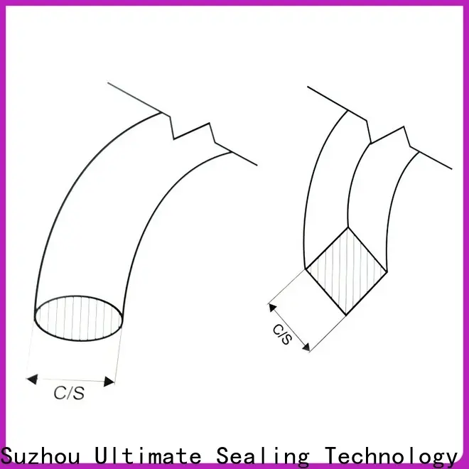 Ultimate stable NBR rubber strip supplier for observation ports 1