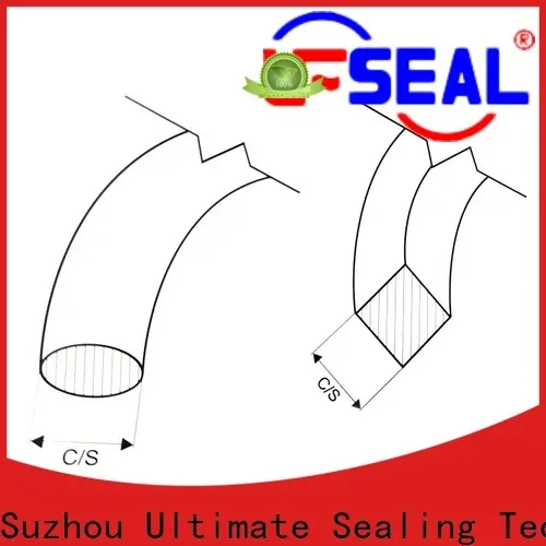 Ultimate EPDM rubber strip wholesale for observation ports1 1