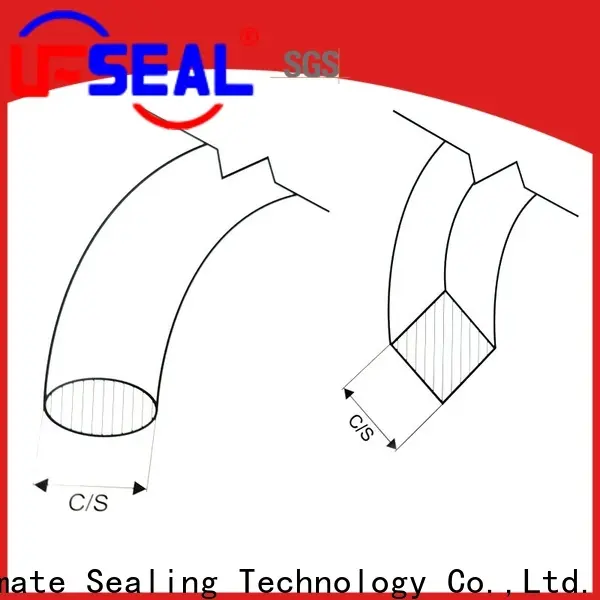 practical FKM rubber strip wholesale for inspection ports 1