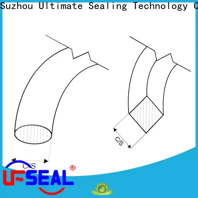 Ultimate stable NBR rubber strip factory price for observation ports 1