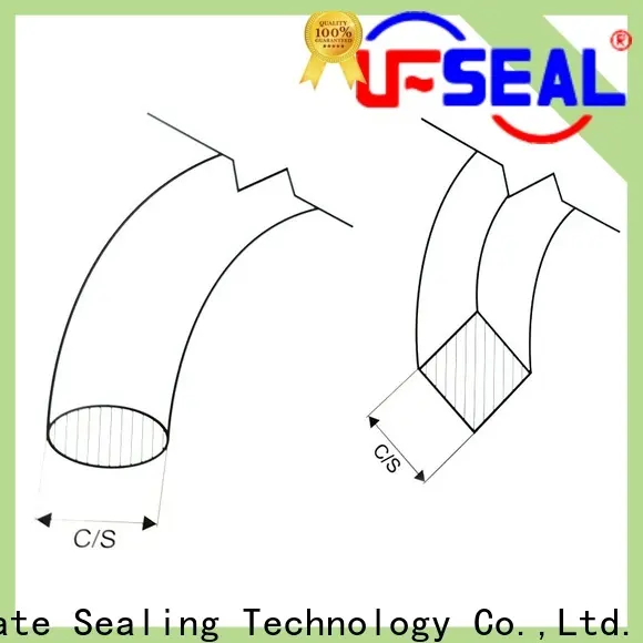 Ultimate practical rubber strip personalized for doors 1