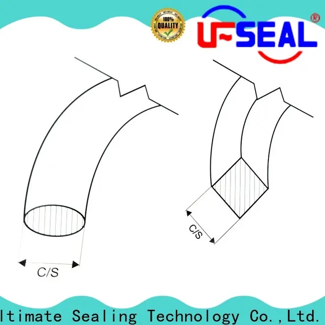 Ultimate colorful rubber strip wholesale for windows 1