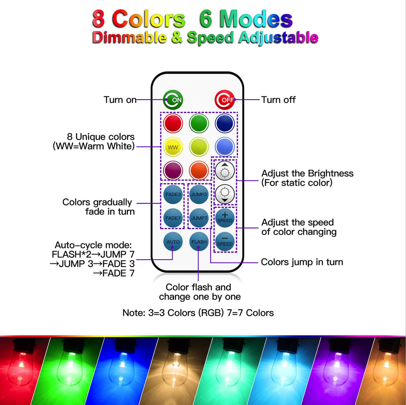 2022 Best selling S14 RGB string lighting remote control bulbs xmas decoration lighting