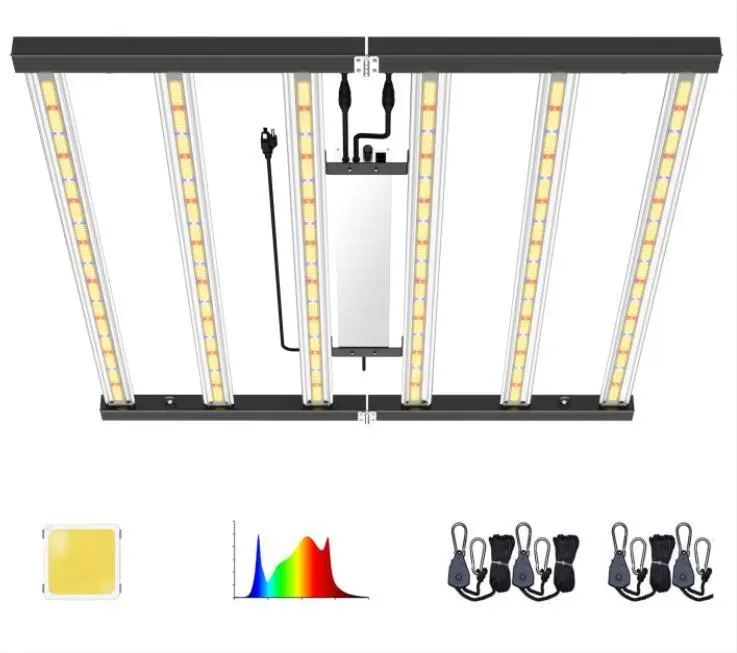 Wholesale LED Grow Lights 720W From China-Sehon 1