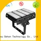 Best led panel light Suppliers used in indoor space display lighting 1