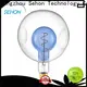Sehon High-quality antique led bulbs Suppliers used in bathrooms 1