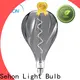 Best led antique edison bulbs for business used in bathrooms 1