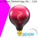 New led pot light bulbs manufacturers for home decoration 1