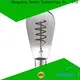 Sehon Best bulk edison bulbs for business used in bathrooms 1