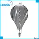 Sehon luminous led bulb Supply used in bedrooms 1