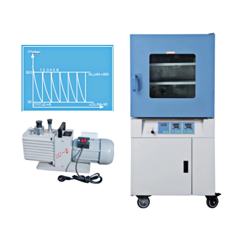 Microprocessor controller LCD Vacuum Oven GT-BM13C 1
