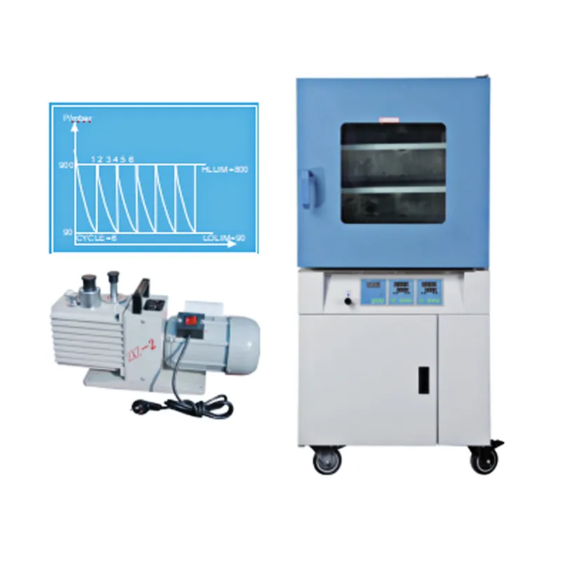 GESTER Instruments custom cooled incubator manufacturers for lab 1