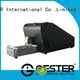 crock meter manufacturer for test 1