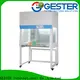 wholesale laboratory clean bench company for laboratory 1
