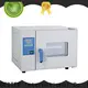 GESTER Instruments lab incubator for business for test 1