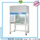 GESTER Instruments top biochemistry equipments suppliers for lab 1