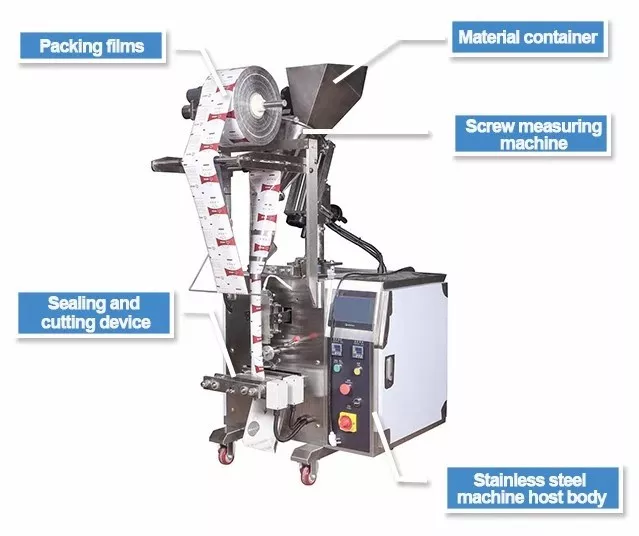 bagging machine3