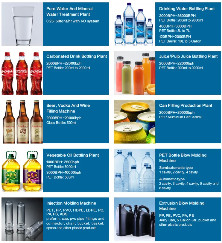 Low Energy 8 Cavity PET Bottles Blow Molding Machine 20