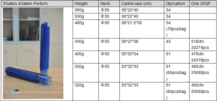 Low Price PP/PE/PET Bottles Perform Industrial Wholesale 13