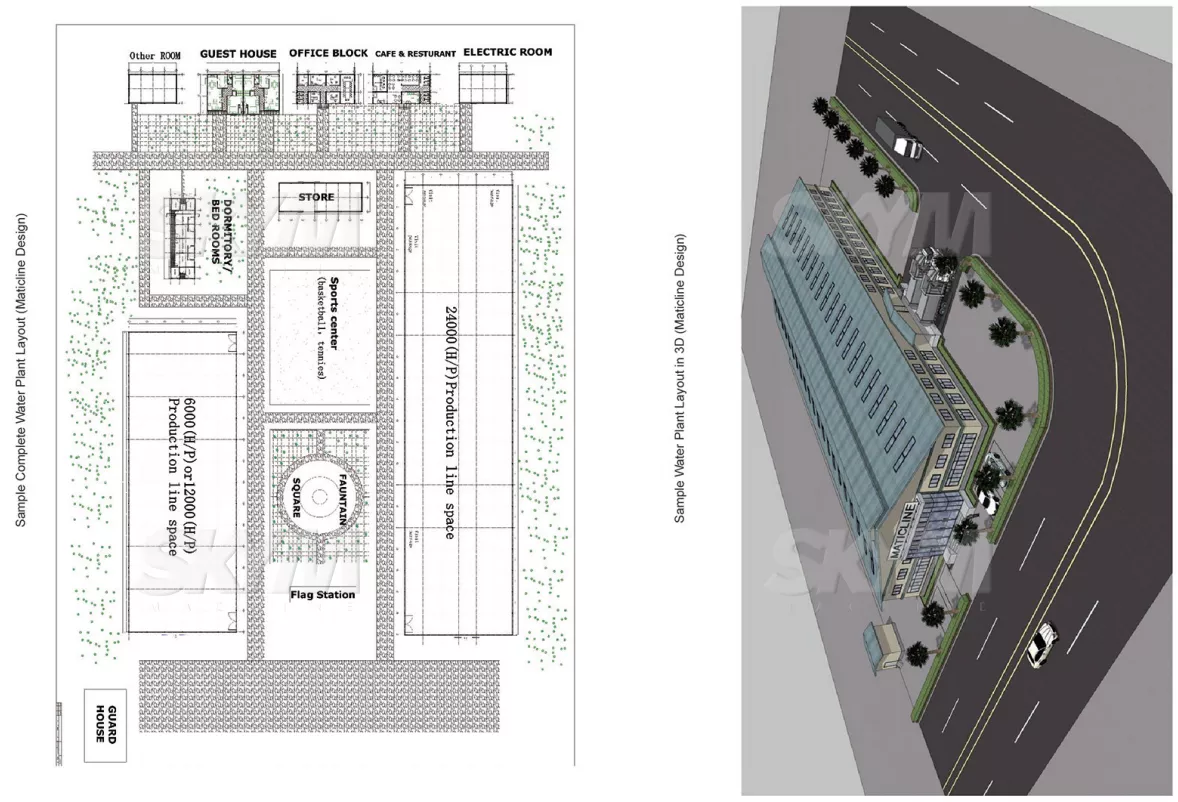 How Can Comprehensive Solutions Help In Brand Building?