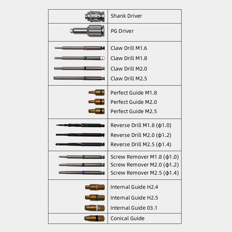 Best Dental Implant Screw Removal Kit Damaged Screw Extractor Set Supplier & manufacturers Company - TK Dental 11