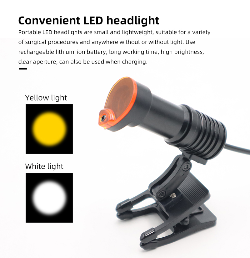 TKLP-028 Dental Loupes & Head LED Spotlight medical head mounted magnifying lens lamp, oral microsurgery glasses- TK 13