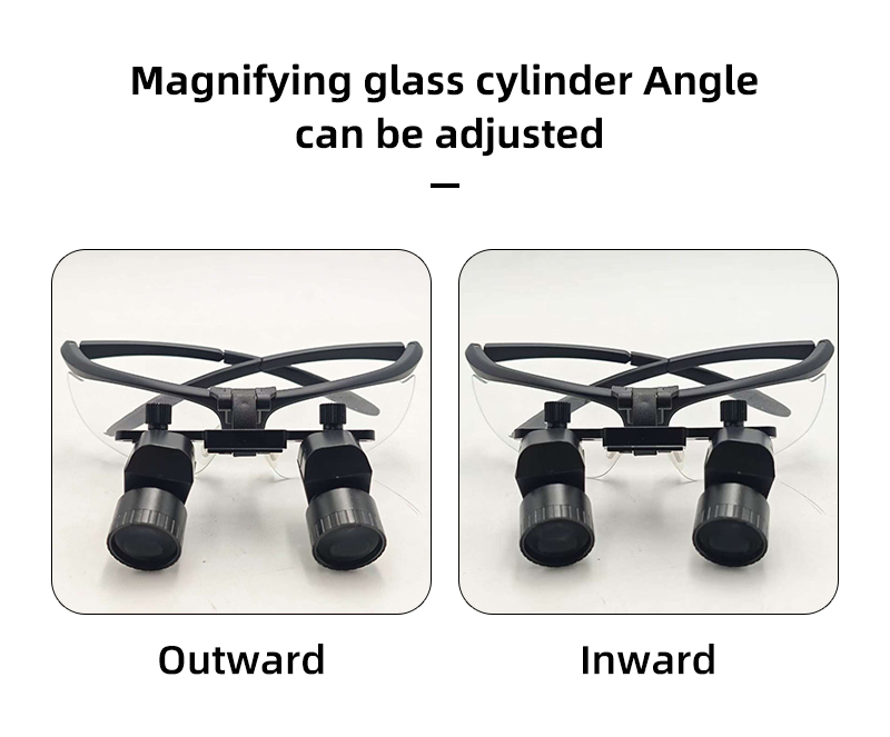 TKLP-028 Dental Loupes & Head LED Spotlight medical head mounted magnifying lens lamp, oral microsurgery glasses- TK 12