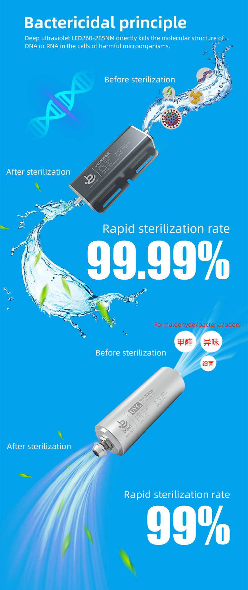 Quality Dentals Physical Sterilization Water Disinfector Deep UV Overflow for Dentist Chairs dentistry Equipment-TK 12