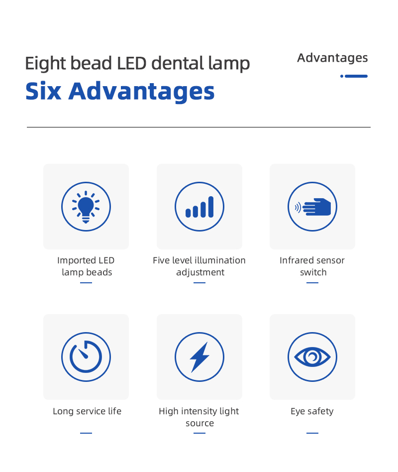 BF-45S New 8 LED Dental Lamp Oral Light For Chair Light Bicolor Adjustable Brightness Lamp With Touch Screen manufacture 8