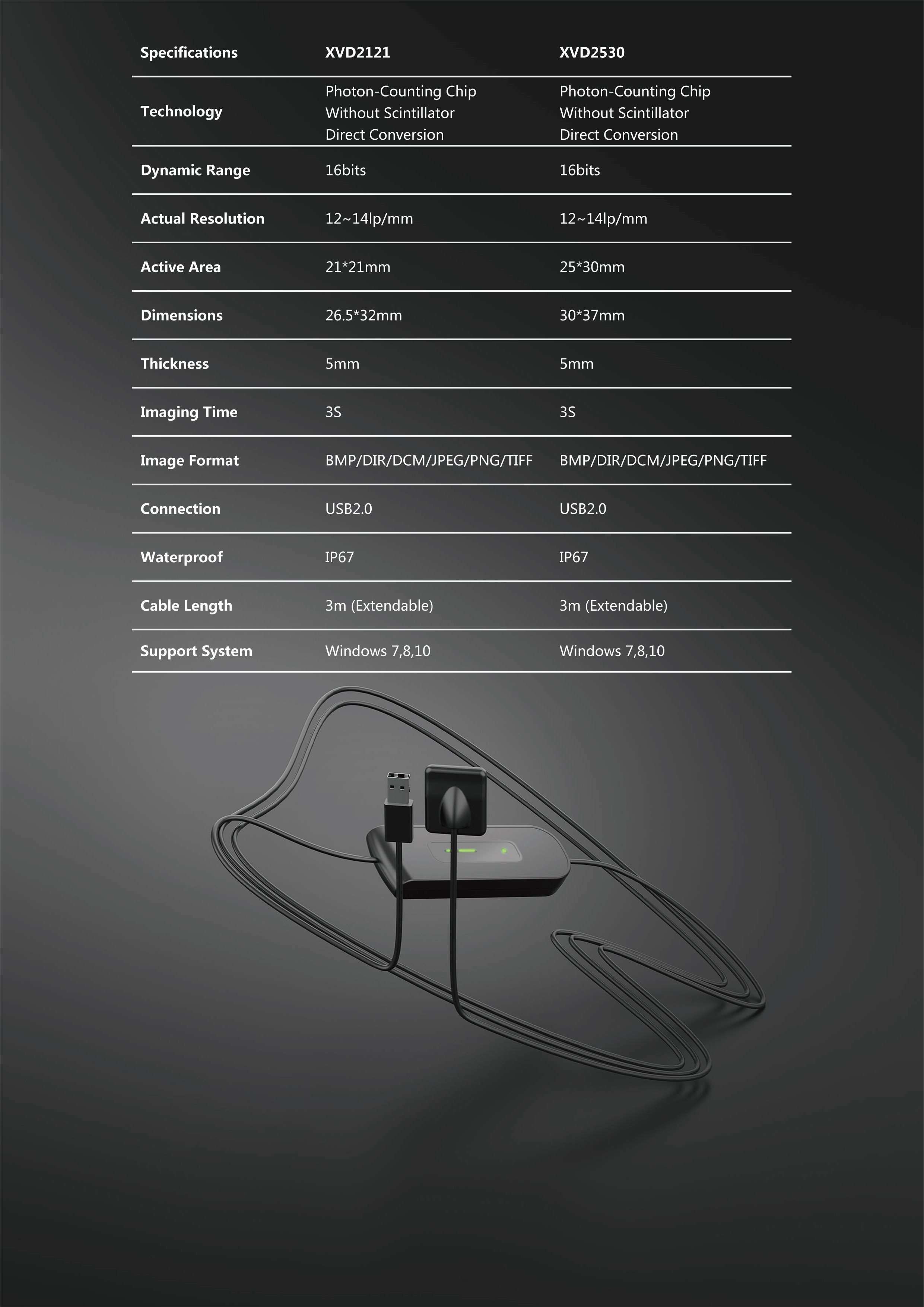 Dental Sensor TKXR-038 X-Ray Digital Sensor Intraoral Imaging System HD Image Dentistry Tools-TK Dental 13