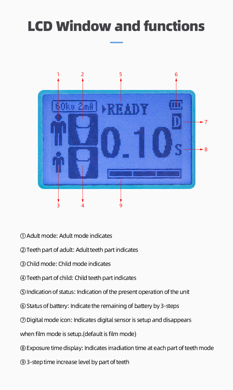 Foshan supplier TKXR-009 portable dental X-ray machine high-frequency high-definition handheld X-ray machine-TK Dental 16