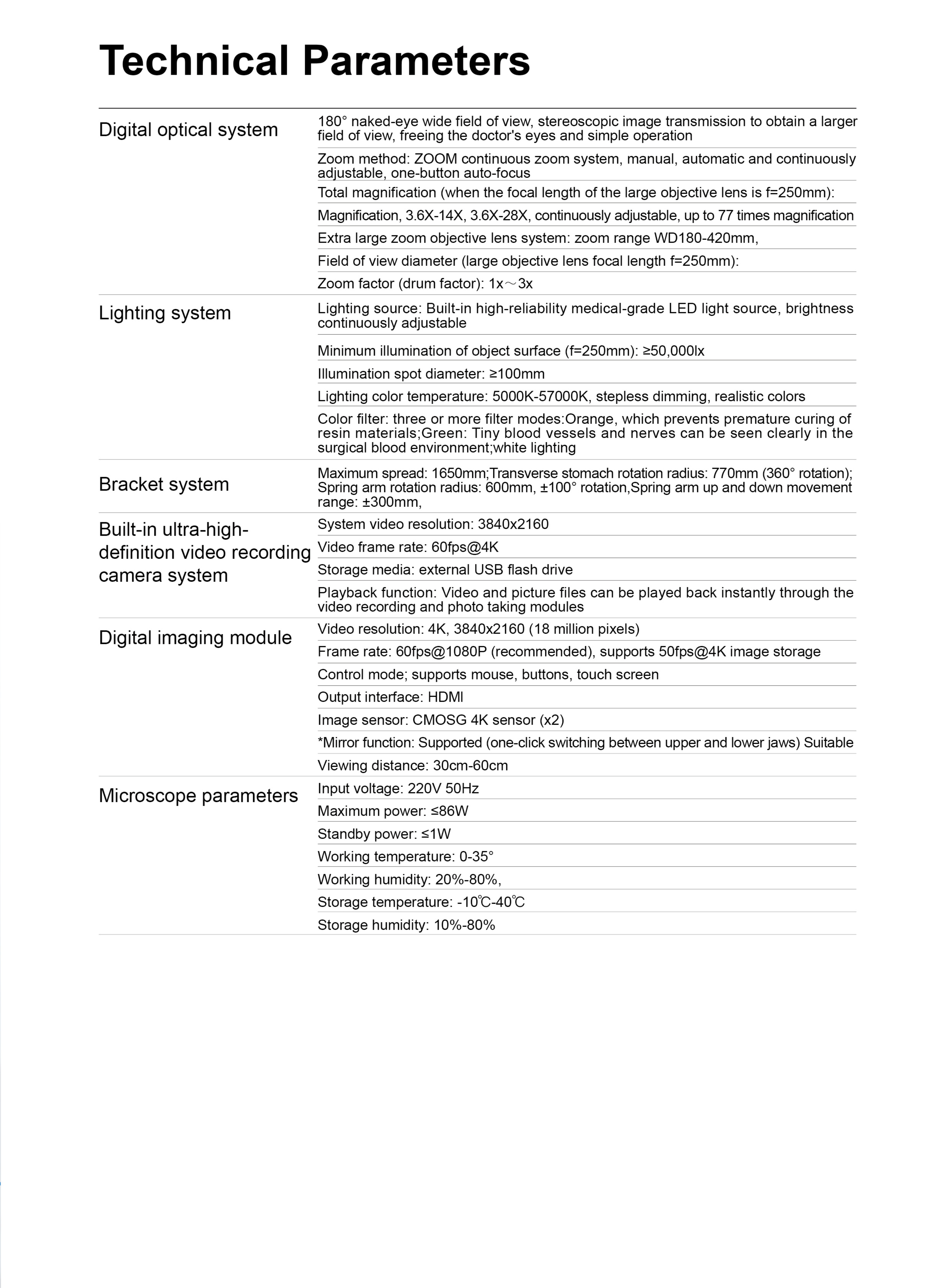 Best XM220 high-end version 28 magnification digital surgical microscope touch screen Company - Tuo Kang 13