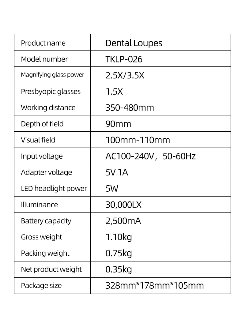 High quality dental oral headlights for medical surgery head mounted TKLP-026 Dental Loupes&LED Spotlight -TK Dental 17