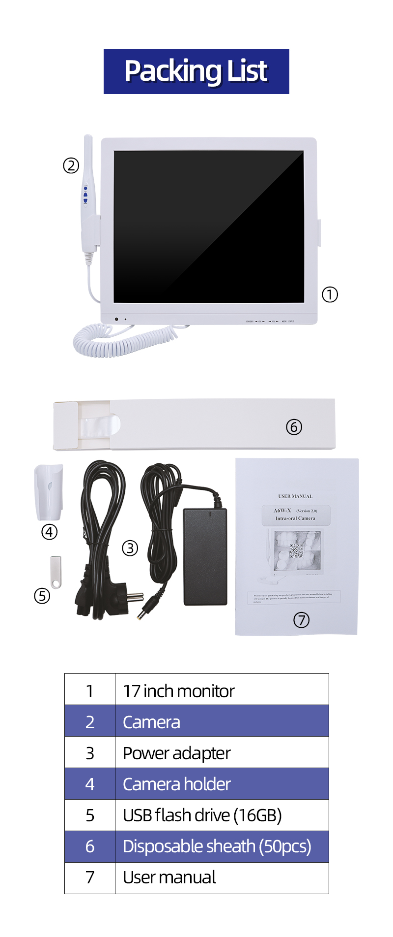 Foshan best supplier high quality dental intraoral camera from China-TK Dental 14