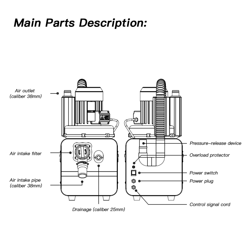 Tuo Kang TKSU-003 Efficient Separation Suction Unit System China Manufacturer 7