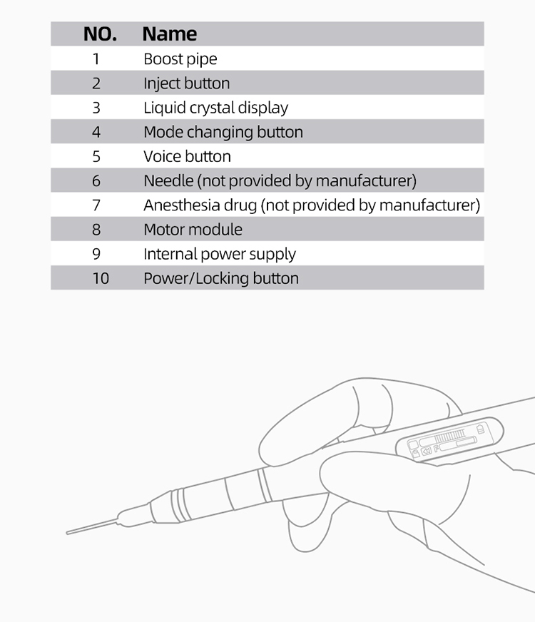 New Dental Product Oral Anesthesia Injector Dental Anesthetic Syringe Oral local anesthesia pen 8