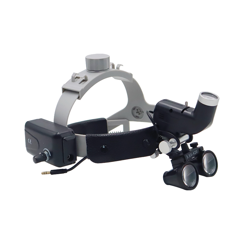 Surgical Headband Binocular Loupes Headlight from Tuo Kang Medical 7