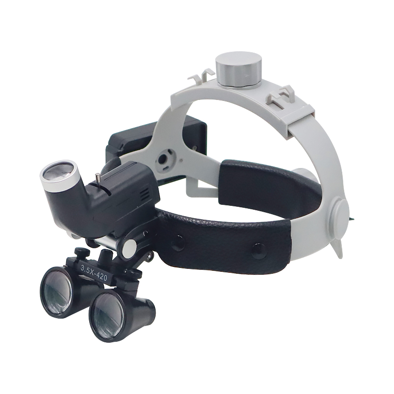 Surgical Headband Binocular Loupes Headlight from Tuo Kang Medical 8