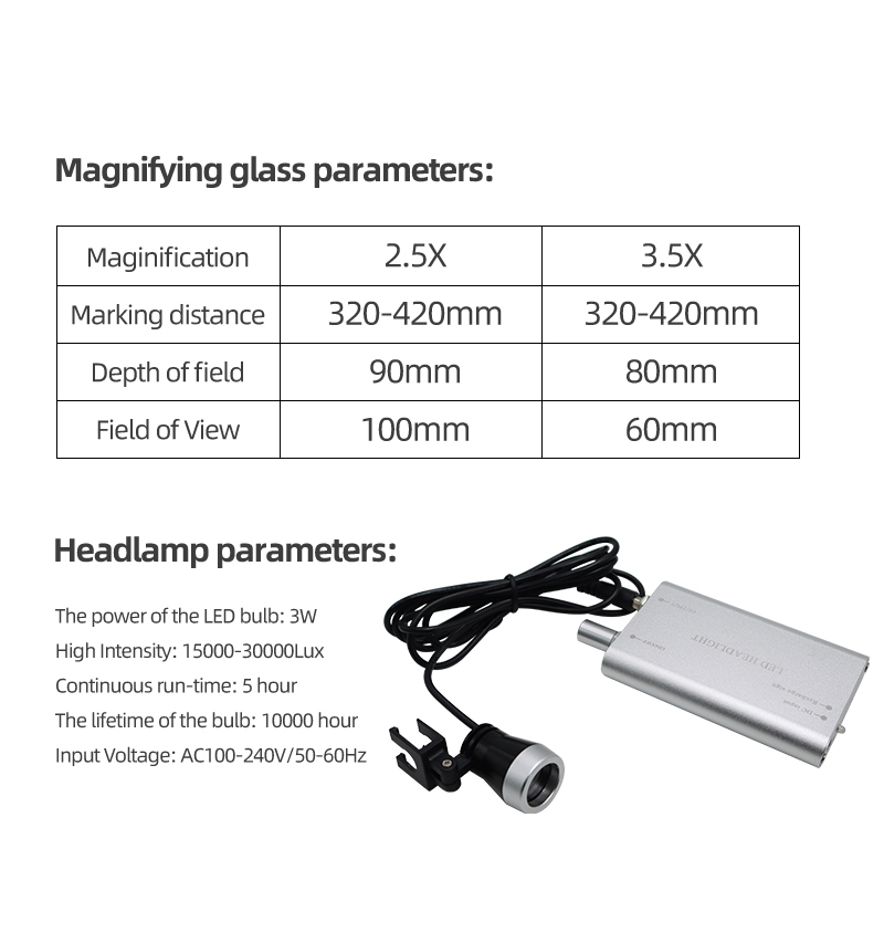 Hot Sales TKLP-027 Dental Loupes&LED Spotlight Magnifier 2.5X, 3.5X available for myopia-TK dental 5