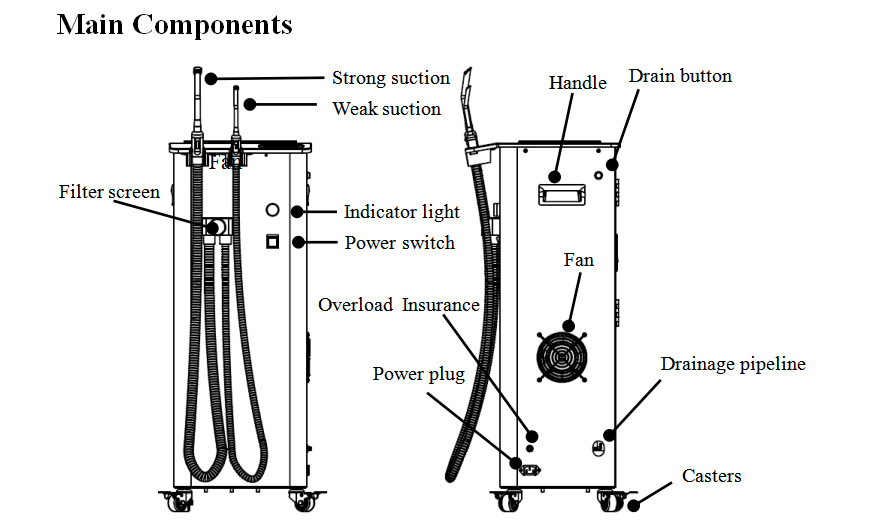TKSU-001 Dental Suction Machine Unit Manufacturer Suction System | Tuo Kang 8