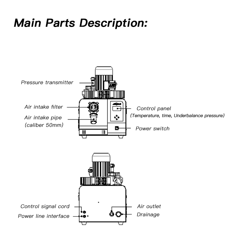 TKSU-004 Intelligent Frequency Conversion Suction System Machine 8