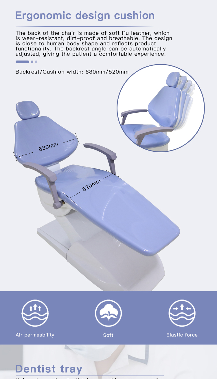 Best Quality Wholesale 40HQ 701 send to middle east country with good price - TK Dental 3