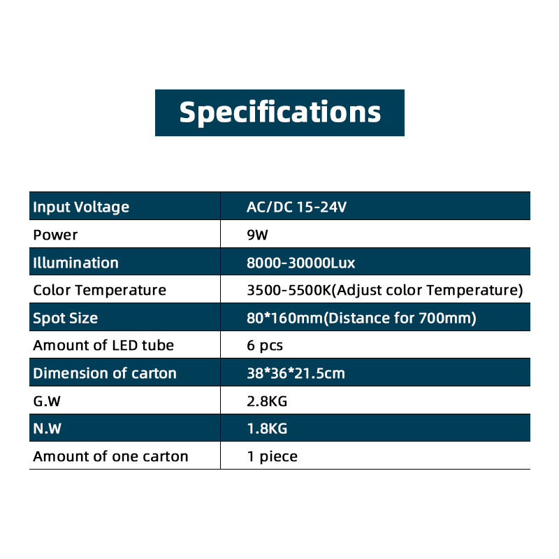TKDL-028 Six Beads Double Color Temperature LED Dental Light China Manufacturer 7