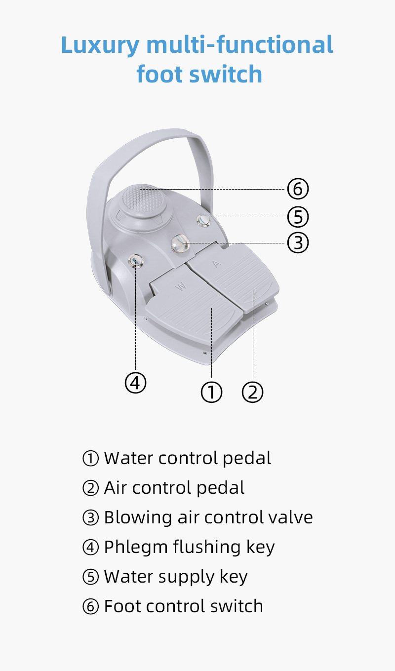 Dental unit manufacturer's new L500 premium type dental chair Cloud like Comfort, Zero pressure Body Fit-TK Dental 15