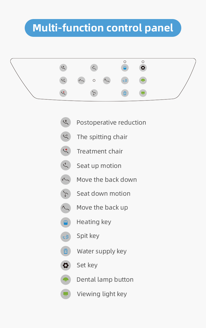 Dental unit manufacturer's new L500 premium type dental chair Cloud like Comfort, Zero pressure Body Fit-TK Dental 12