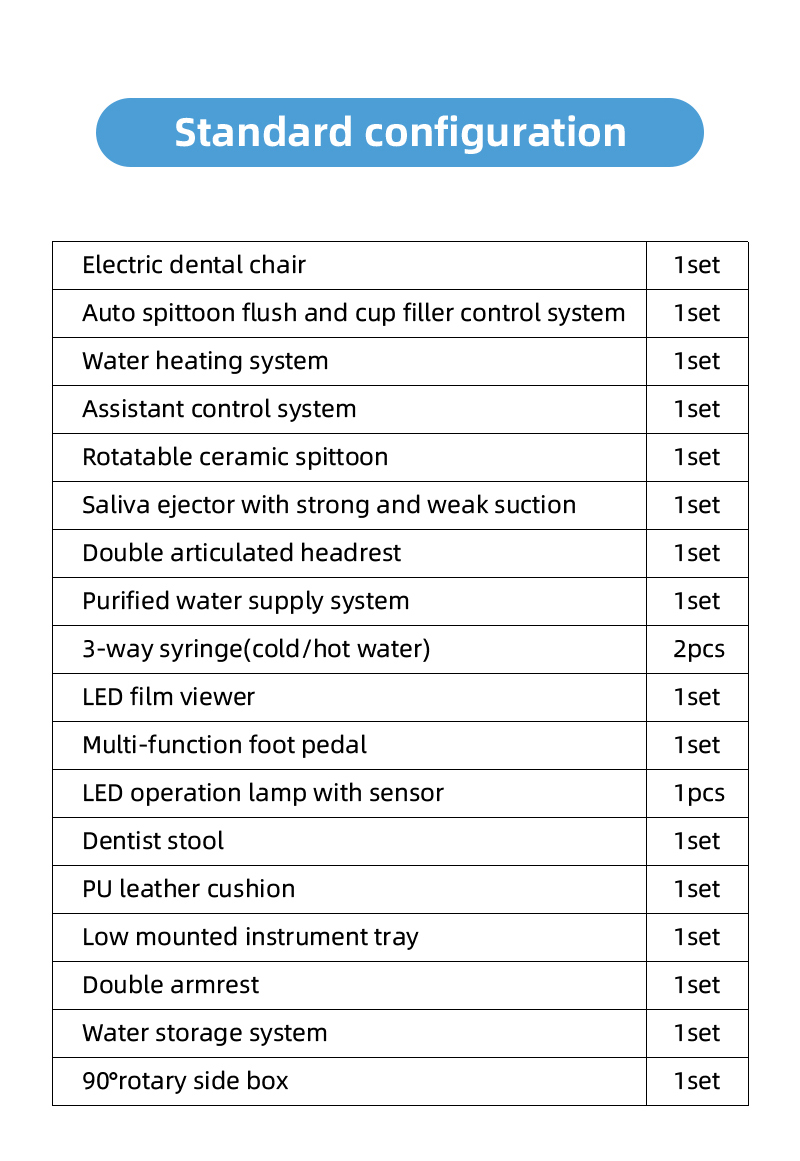 Dental unit manufacturer's new L500 premium type dental chair Cloud like Comfort, Zero pressure Body Fit-TK Dental 22
