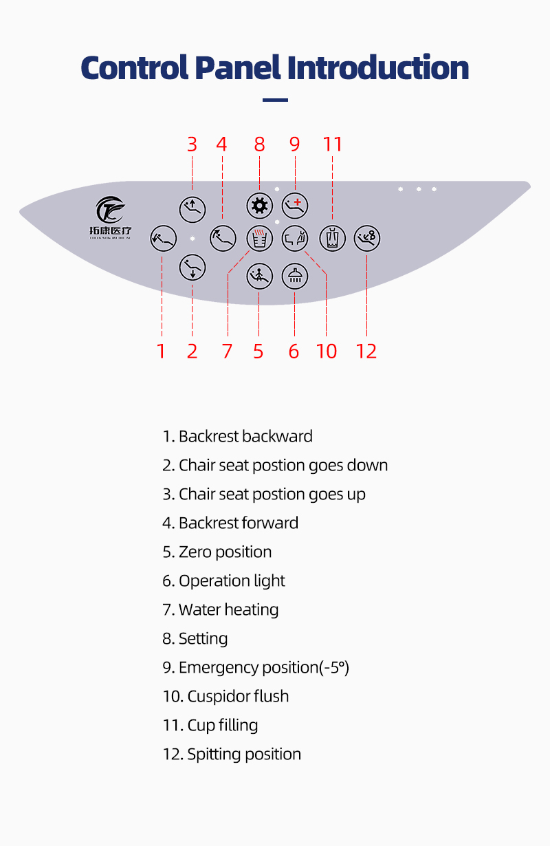 Best Price Manufacturer TK-902 Dental Chair Unit High Quality-TK Dental 12