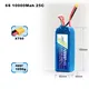 Lipo Batteries for Rc Boats RC Boat Battery Wholesale - Joysun Energy-1 2