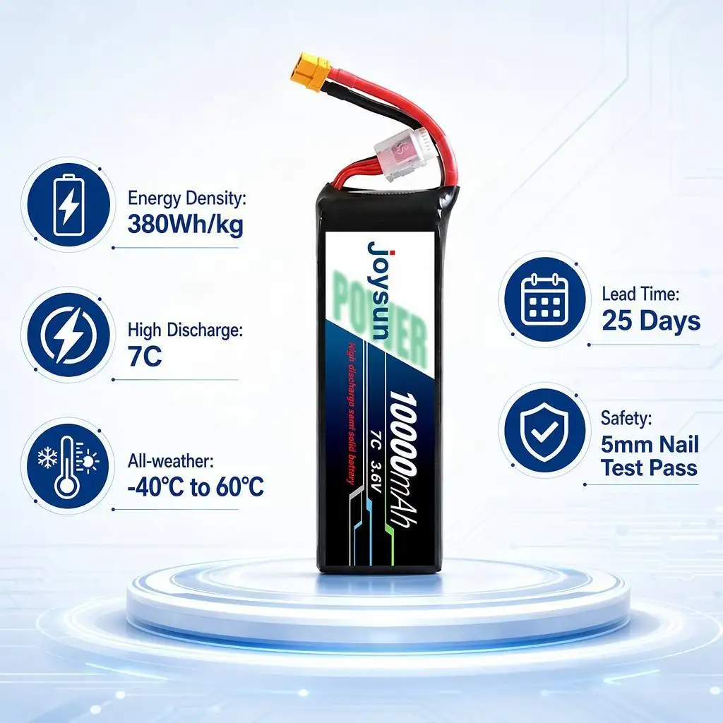 Dji Drone Battery by Joysun Energy 2