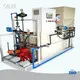 Integrated Chemical Process Systems Integrated Chemical Processes Factory 1